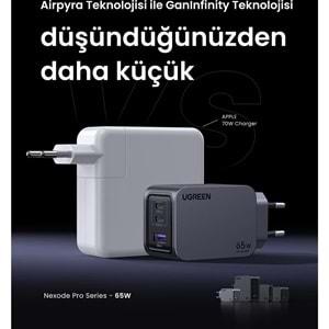 UGreen Nexode AIR 65W GAN Hızlı Şarj Cihazı TYPE-C QC PD 2XUSB-C 1XUSB-A Gri