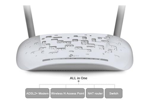 TP-Link TD-W8961N 300Mbps Wireless