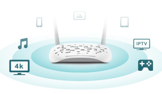 TP-Link TD-W9960 300Mbps