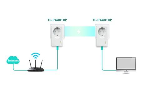 TP-Link TL-PA4010P KIT AV600 AC Güç Soketli Powerline Adaptör