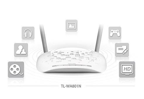 TP-Link TL-WA801N Access Point