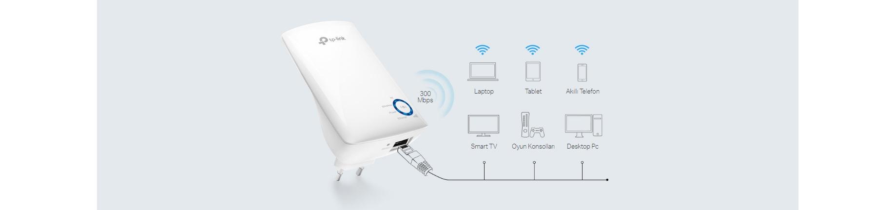 TP-Link TL-WA850RE Kablosuz, 300Mbps, 2.4 Ghz Menzil Genişletici