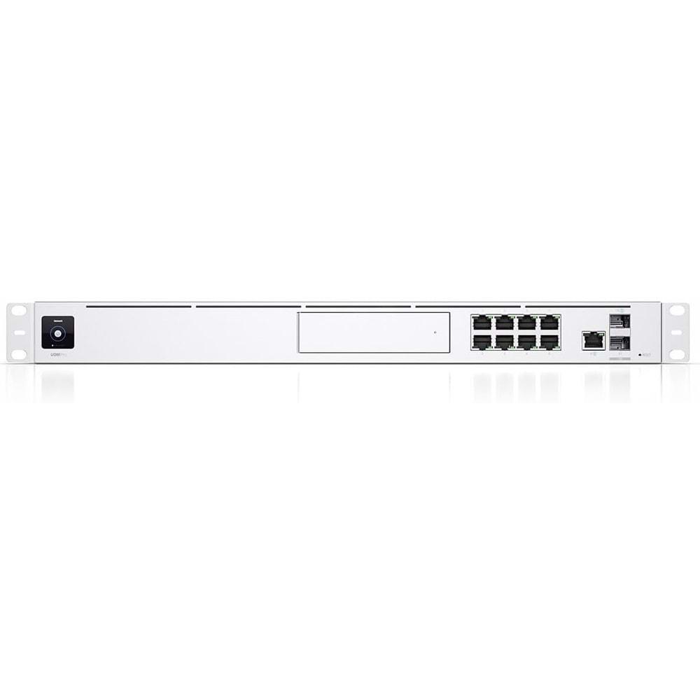 UBNT Dream Machine Pro (UDM-Pro)