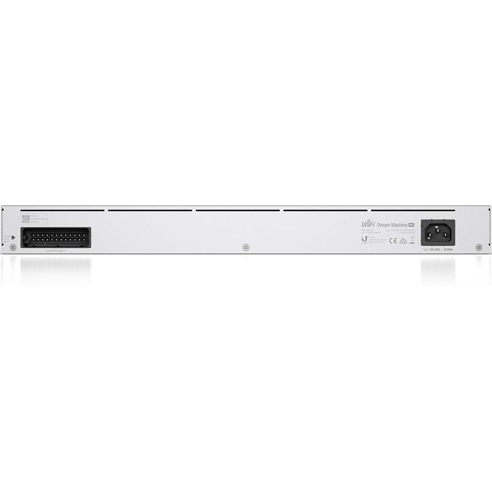 UBNT Dream Machine Pro (UDM-Pro)