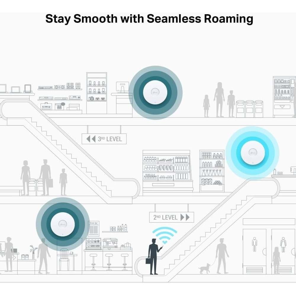 Omada EAP773 BE9300 Wi-Fi7 Access Point