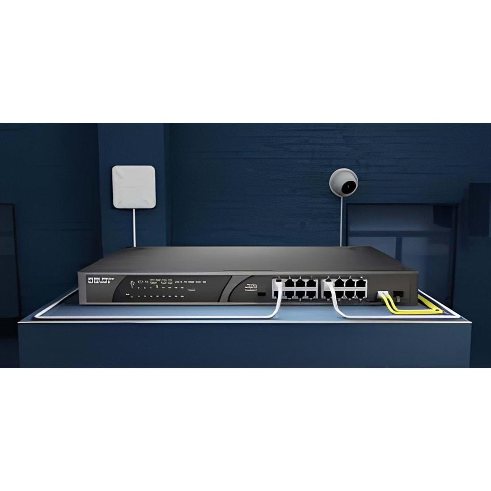 Ruijie Reyee RG-ES118GS-P 18-Por 10/100/1000 Mbps PoE (247W)