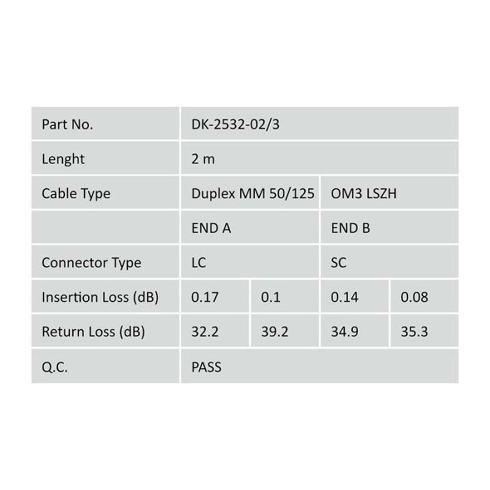 Digitus Fiber Optik Multimode Mavi (2m)