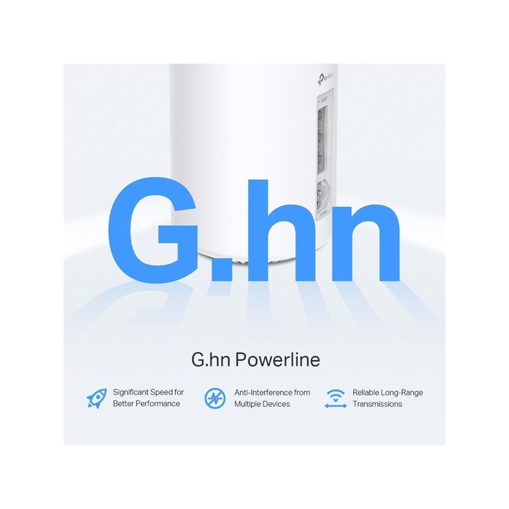 Tp-Link Deco PX50 2 Adet AX3000+G1500 Whole Home Powerline Mesh Wi-Fi 6 System DECO-PX50-2P