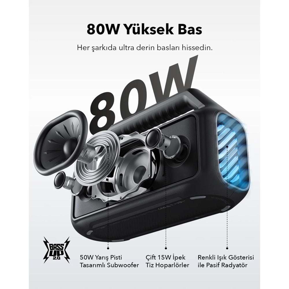 Anker Soundcore Boom 2 - IPX7 Bluetooth Hoparlör - Yeşil