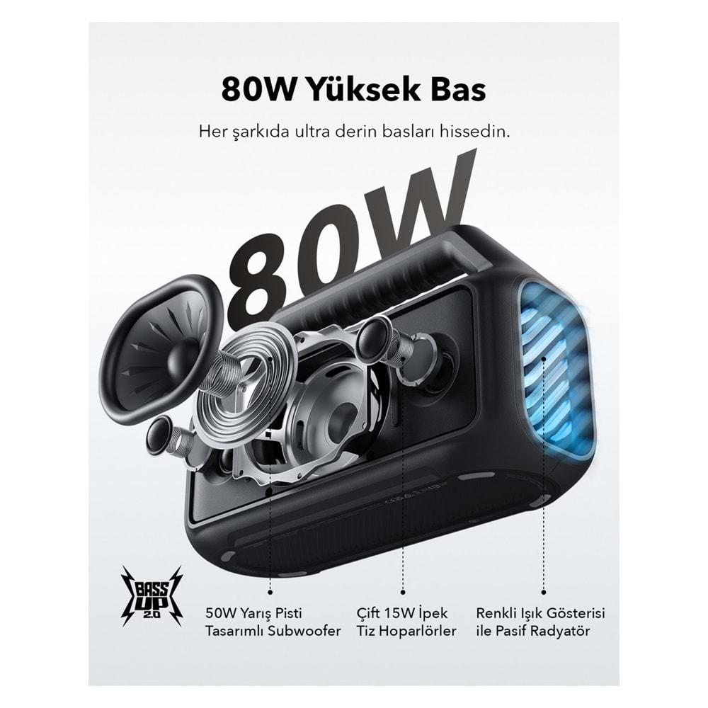 Anker Soundcore Boom 2 - IPX7 Bluetooth Hoparlör
