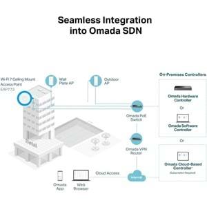 Omada EAP773 BE9300 Wi-Fi7 Access Point