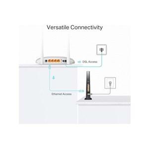 TP-Link TD-W9950 300Mbps Wi-Fi VDSL/ADSL Modem Router