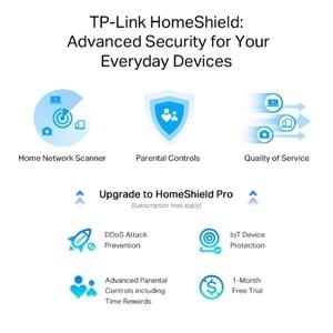 Tp-Link Archer AX55 PRO AX3000 2402MBPS DUAL BAND 2.5G GIGABIT WI-FI 6 Router