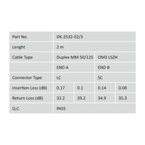 Digitus Fiber Optik Multimode Mavi (2m)