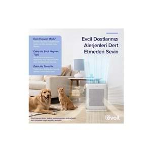 Levoit Core 200S Smart Hava Temizleyici