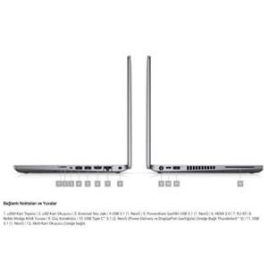 Dell Lati 5411 Ci7 10850H 16GB 512GB SSD 14.0