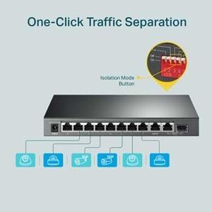 TP-Link TL SG1210MP 8 Port Poe 2 Gigabit Switch