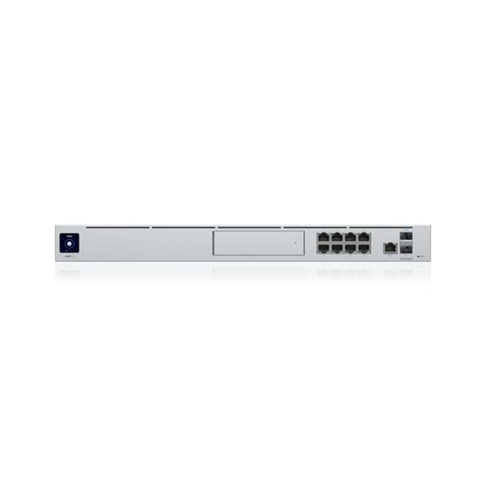 UBNT Dream Machine Pro (UDM-Pro)