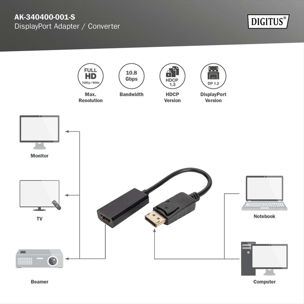 Digitus DisplayPort Kablo Siyah (15m)