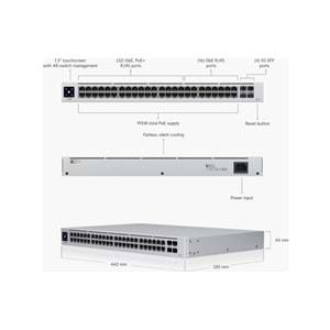 UBNT UniFi Switch 48 Port 32 PoE 195W (USW-48-POE)