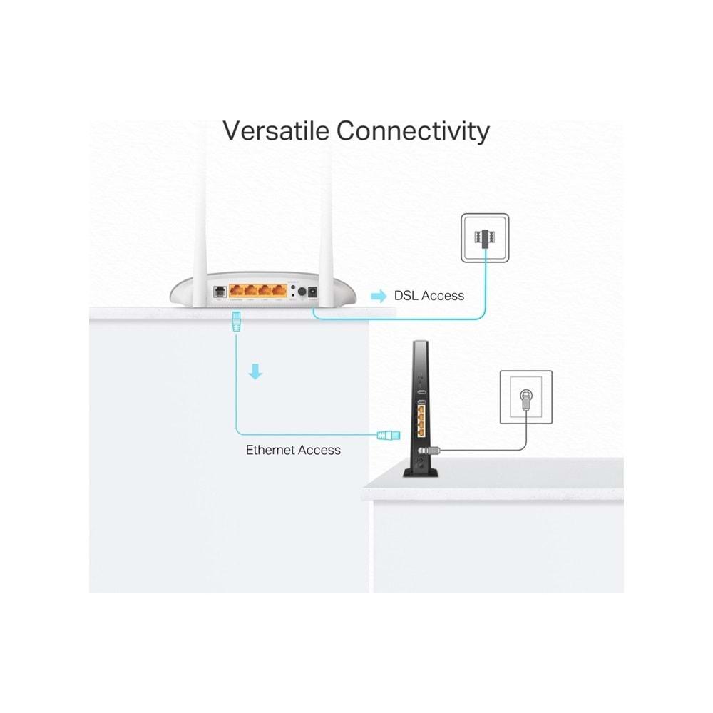 TP-Link TD-W9950 300Mbps Wi-Fi VDSL/ADSL Modem Router