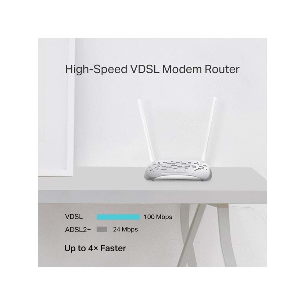 TP-Link TD-W9950 300Mbps Wi-Fi VDSL/ADSL Modem Router