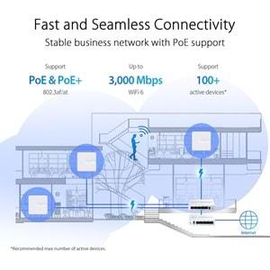 Asus ExpertWiFi 6 EBA63 AX3000 Dual-band PoE WiFi Router