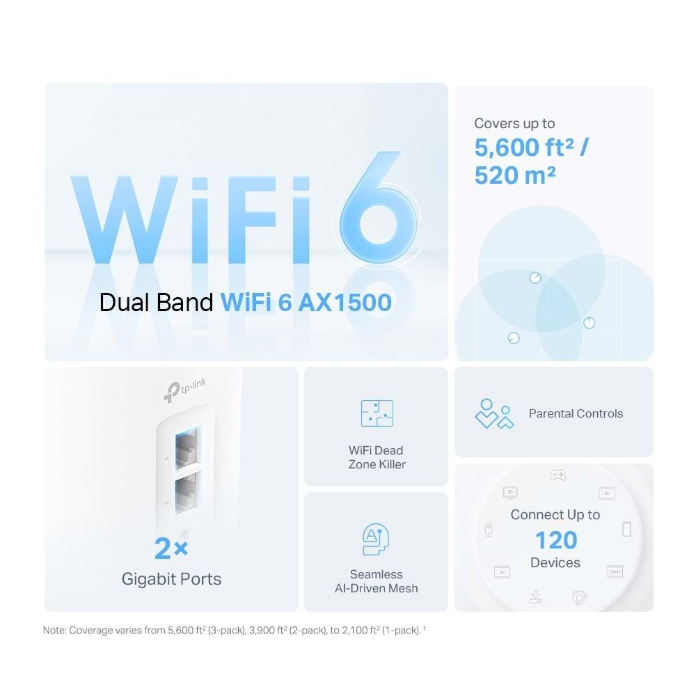 TP-LINK DECO-X10-3P AX1500 Whole Home Mesh Wi-Fi 6 System