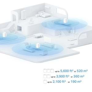 TP-LINK DECO-X10-3P AX1500 Whole Home Mesh Wi-Fi 6 System